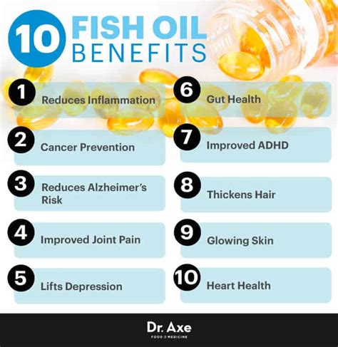 fish oil benefits for women over 50.